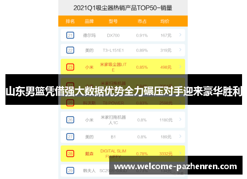山东男篮凭借强大数据优势全力碾压对手迎来豪华胜利