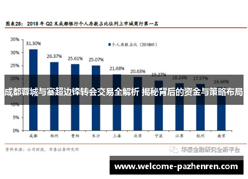 成都蓉城与塞超边锋转会交易全解析 揭秘背后的资金与策略布局
