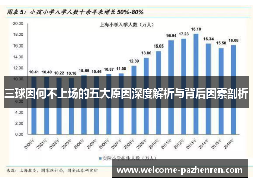 三球因何不上场的五大原因深度解析与背后因素剖析