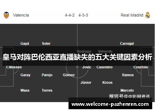 皇马对阵巴伦西亚直播缺失的五大关键因素分析