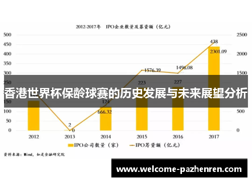 香港世界杯保龄球赛的历史发展与未来展望分析
