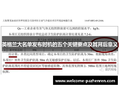 英格兰大名单发布时机的五个关键要点及其背后意义