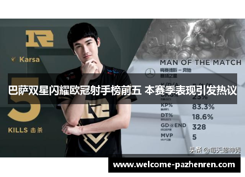 巴萨双星闪耀欧冠射手榜前五 本赛季表现引发热议