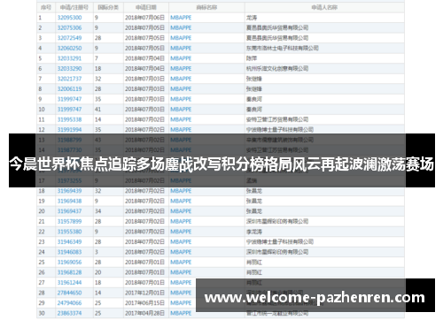 今晨世界杯焦点追踪多场鏖战改写积分榜格局风云再起波澜激荡赛场