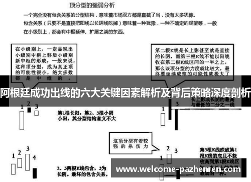 阿根廷成功出线的六大关键因素解析及背后策略深度剖析
